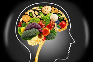 Mindful Eating